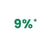 9% Deposit Home Loan