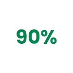 90% Ownership